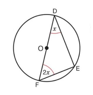 <p>Find the value of x.</p>