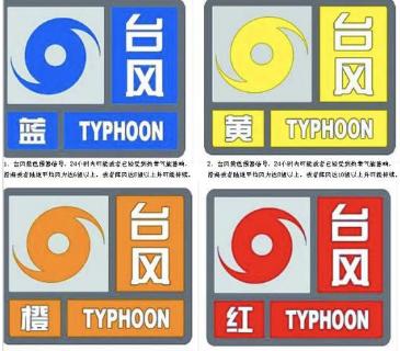 <p>when there is ___ signal at ___ time ,open will be closed in the morning due to typhoon ?</p>