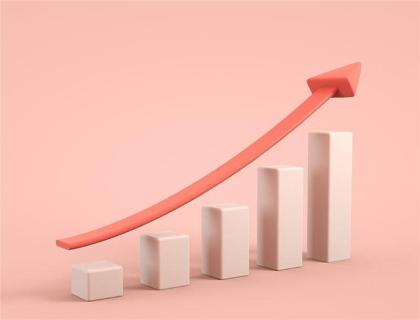 <p>Which of the following Metier has achieved the highest sales growth so far this year?</p>