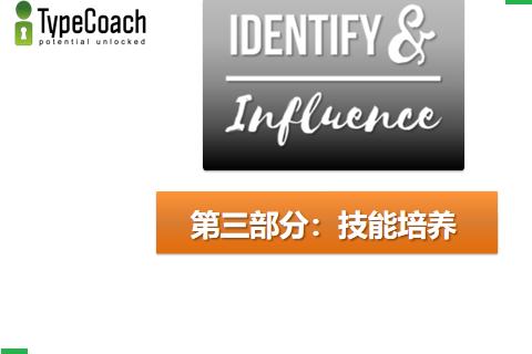 强生TypeCoach课堂测验（12题）