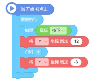 <p>超声蝠角色积木脚本如下，如果鼠标没有被按下，会发生什么呢？</p>