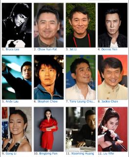 <p>Name two of your favorite actors/ actresses. </p>