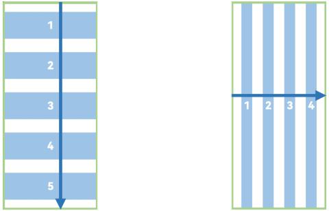 <p>图片所示两个布局及轴线分别是？</p>
