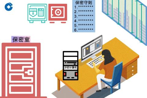 <p>根据《保守国家秘密法》的相关规定，举办会议或者其他活动涉及国家秘密的，主办单位应当（），并对参加人员（），提出（）。</p>