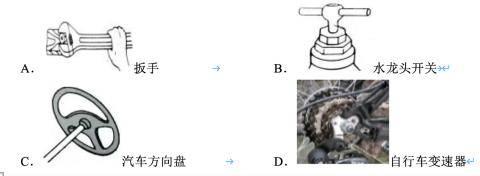 <p>简单机械在我们生活和生产中处处可见，下列不属于轮轴应用的是</p>
