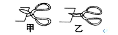 <p>如图，用同样的剪刀剪同一张纸，更省力的是</p>