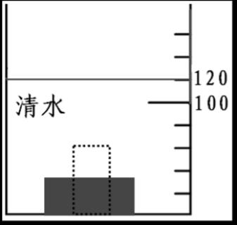 <p>如图所示&#xff0c;实心长方体橡皮泥横着沉在水中&#xff08;上图实心块所示&#xff09;&#xff0c;若将橡皮泥竖直放着&#xff08;如虚线框所示&#xff09;&#xff0c;那么水面刻度&#xff08;<strong><u>▲</u></strong>&#xff09;。 </p>