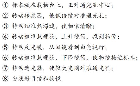 <p>以下是显微镜的操作步骤&#xff0c;正确的操作顺序是</p>