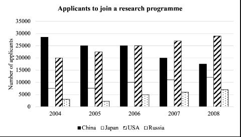 <p>可用于描述Japan整体特征的是</p>