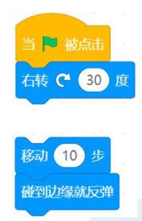 <p>点击绿旗后，以下说法正确的是？</p>
