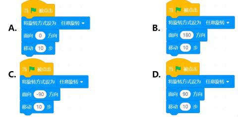 <p>图中哪段程序可以实现小猫向左移动？</p>