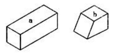 <p>把下图中a铁块加工成表面光滑的b工件，采用的主要加工工序有：锯割、打磨、划线、锉削等，其中首先完成的工序是（　　）</p>