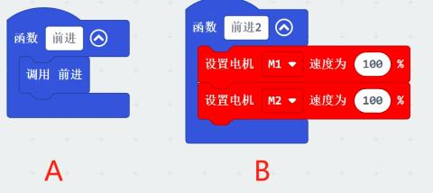 <p>哪个程序的写法是正确的&#xff1f;</p>
