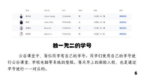 <p>下面的场景是否体现了编码？</p>