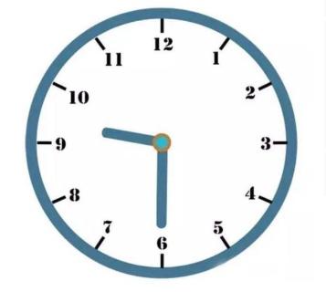 <p>请问现在几点钟</p>