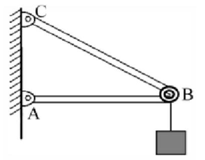 <p>如图所示的结构中，关于硬杆AB、BC受力形式分析正确的是（ ）</p>