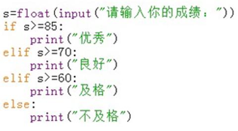 <p>运行下图所示的程序，当输入80时，输出结果是（   ）。</p>