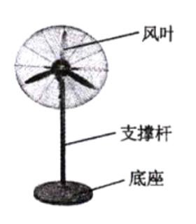 <p>下图为一款落地扇，为了提高它的稳定性，应采用的措施是（　　）</p>