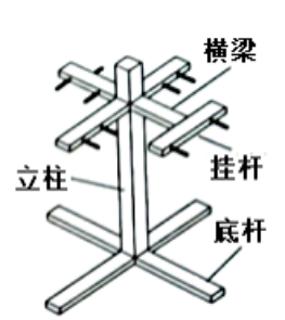 <p>图所示为某饰品展示架的模型，以下措施能够提高其稳定性的是（　　）</p>