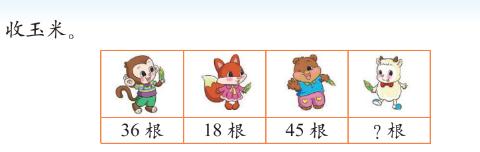 <p>猴子、小狐狸和小熊一共收了多少根玉米？</p>