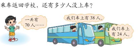 <p>还有多少人没有上车呢？</p>