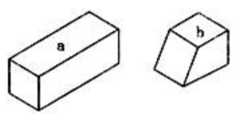 <p>把下图中a铁块加工成表面光滑的b工件，采用的主要加工工序有：锯割、打磨、划线、锉削等，其中首先完成的工序是（　　）</p>