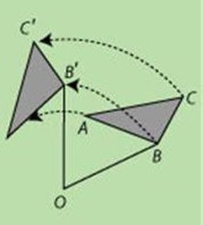 <p>图中显示的是哪种变换。</p>