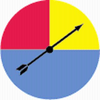 <p>What is the likelihood to spin green?</p>