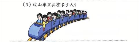 <p>过山车里共有多少人&#xff0c;你们能用一个加法算式表示吗&#xff1f;<span data-tex=""> </span></p>