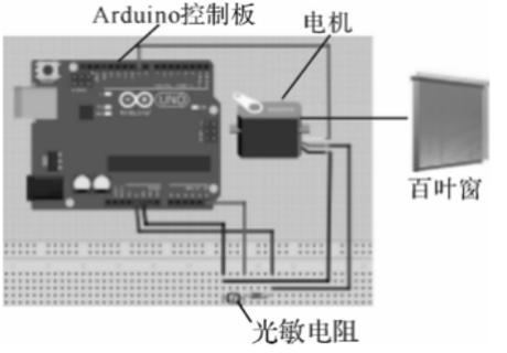 <p>如图所示为某学生利用所学的知识设计光控百叶窗启闭控制系统&#xff0c;其工作过程是&#xff1a;光敏电阻检测环境亮度高过某一个亮度时&#xff0c;Arduino控制板发出命令控制电机运转&#xff0c;使百叶窗关闭&#xff0c;反之百叶窗处于开启状态。关于该控制系统说法正确的是(　　)</p>