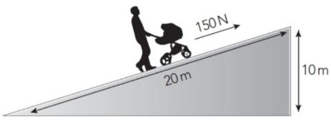 <p>A man pushes(推) the pram（婴儿车） up. How much <strong>work</strong> done by the push force? (unit: J )</p>