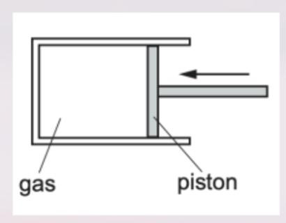 <p>When the piston is pushed to left, and the temperature is unchanged. What is pressure(P) and density(ρ) of the gas?</p>