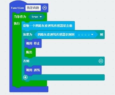 <p>请问这个函数的作用是什么&#xff1f;</p>