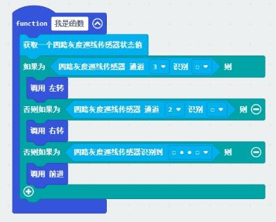 <p>这个函数的作用是什么&#xff1f;</p>