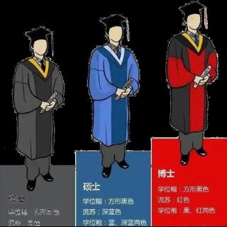 <p>毕业之后&#xff0c;我想&#xff08;&#xff09;上学。</p>