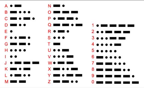 <p>.--|---|.-|..|.--|.|..|--..|..|.-..|..-|-..-|..|.-|---|-..-|..-|.|这串莫尔斯代码传递的信息是</p>