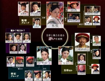 <p>what are they&#xff1f;</p>