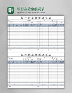 <p>银行存款清查时出现的未达账项&#xff0c;可编制<strong>银行存款余额调节表</strong>来调整&#xff0c;该表是调节账面余额的原始凭证。 </p>