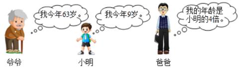 <p>爸爸的年龄是小明的4倍，爸爸今年几岁？</p>