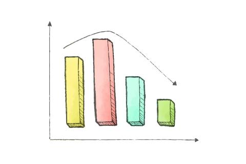 常用的图表及其适用场景
