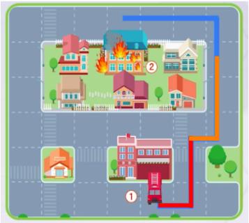 <p>在消防员救火的路线中&#xff0c;红色路线和橘色路线是完全一样的&#xff0c;可以使用循环卡牌。</p>