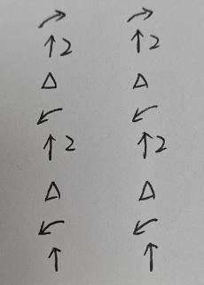 <p>这个路线可以用嵌套循环吗&#xff1f;</p>