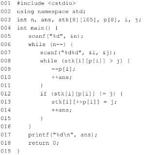<p>程序输出的 ans 值不可能为 0。&#xff08;&#xff09;<span data-tex=""> </span></p>