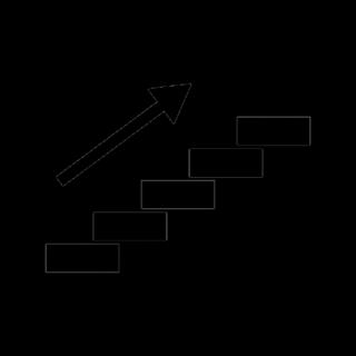 <p>系统和子系统可以构成阶梯状的层级结构，根据左边阶梯方向进行分析，下面哪两项是比较合理的？</p>