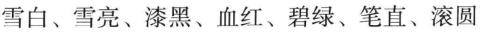 <p>在青海湖边，蓝天之下，(      )的草场上是雪白的羊群。</p>