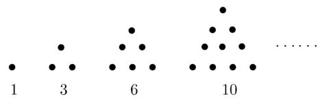 <p>&#xff08;2&#xff09;观察图与数的关系&#xff0c;第 ______ 个三角形数是28。</p>
