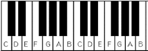 <p>大调音阶中，音与音之间的全半关系是？</p>