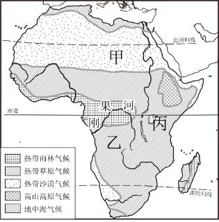 <p><strong>读非洲略图&#xff0c;完成下面小题。</strong>非洲气候分布的特点是&#xff08;      &#xff09;<span data-tex=""> </span></p>