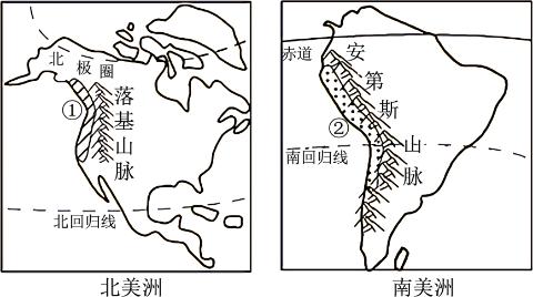 <p><strong>读南北美洲地图&#xff0c;回答下面问题。</strong><span data-tex=""> </span><span data-tex=""> </span>        导致图中①②两地气候类型呈南北狭长带状分布的主要因素是&#xff08; <strong>    </strong>   &#xff09;</p>