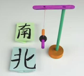 <p>将一根条形磁铁悬挂起来使其自由转动。一段时间后磁铁静止，S极最有可能会指向方向</p>